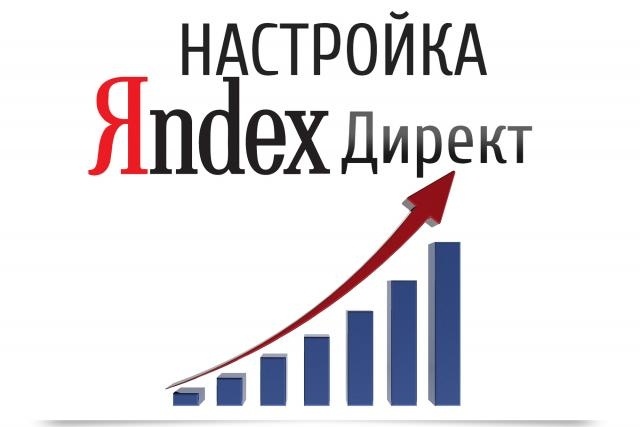 Бесплатная настройка Яндек Директ